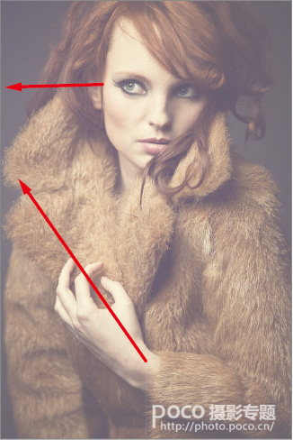 9个要素 教你展现模特情绪的专业指南