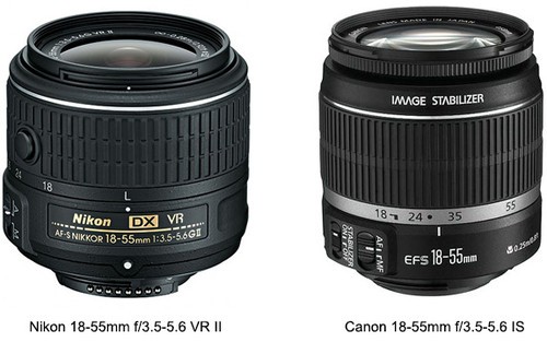 重新认识套装镜头的5大好处