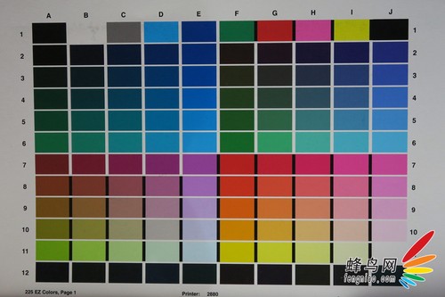 1英寸黑卡劲敌 佳能G7X便携相机评测首发