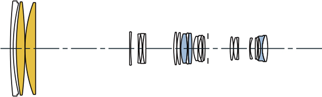 适马150-600mm f/5-6.3 Sports即将上市