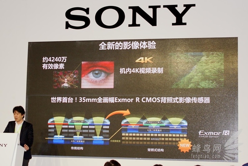 不止4240万像素 索尼A7RII现场上手体验 不止4240万像素 索尼A7RII现场上手体验