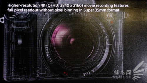 不止4240万像素 索尼A7RII现场上手体验 不止4240万像素 索尼A7RII现场上手体验