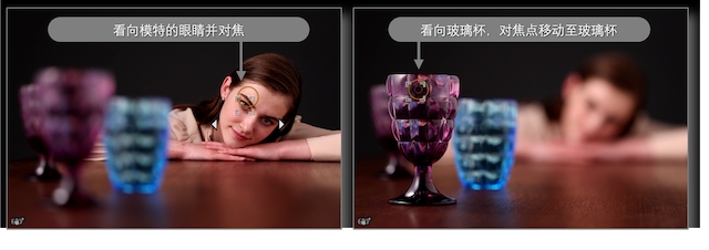 佳能发布全画幅专微 EOS R3 佳能发布全画幅专微 EOS R3