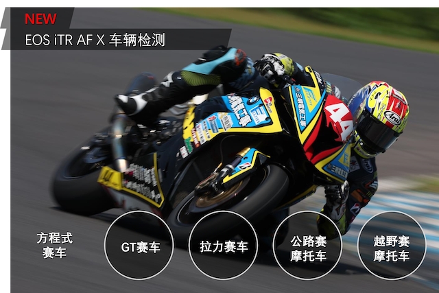 佳能发布全画幅专微 EOS R3 佳能发布全画幅专微 EOS R3