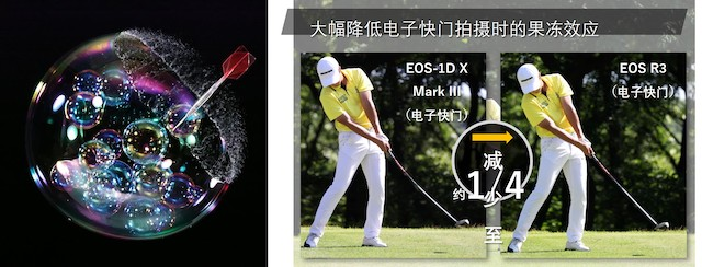 佳能发布全画幅专微 EOS R3 佳能发布全画幅专微 EOS R3